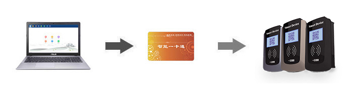 ���wˮ�ؙC����(sh��)����ݔ��ʽ