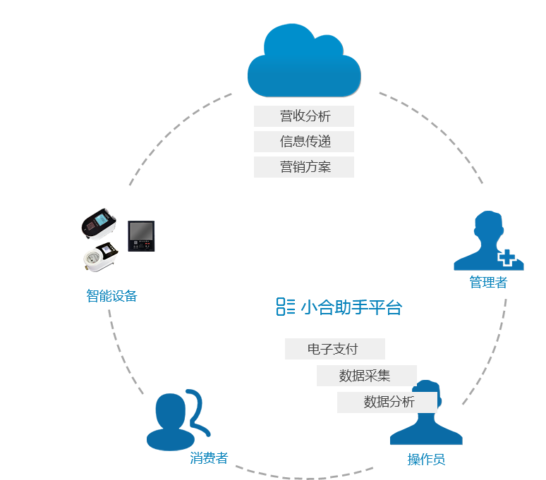 ���������O���Q����-�ܘ�